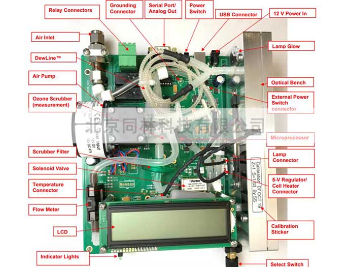 美國2B UV-106和306臭氧檢測儀可替換零件價格(圖1)