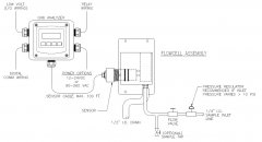 ATI  Q46H/64 水中臭氧檢測(cè)儀三種安裝方式